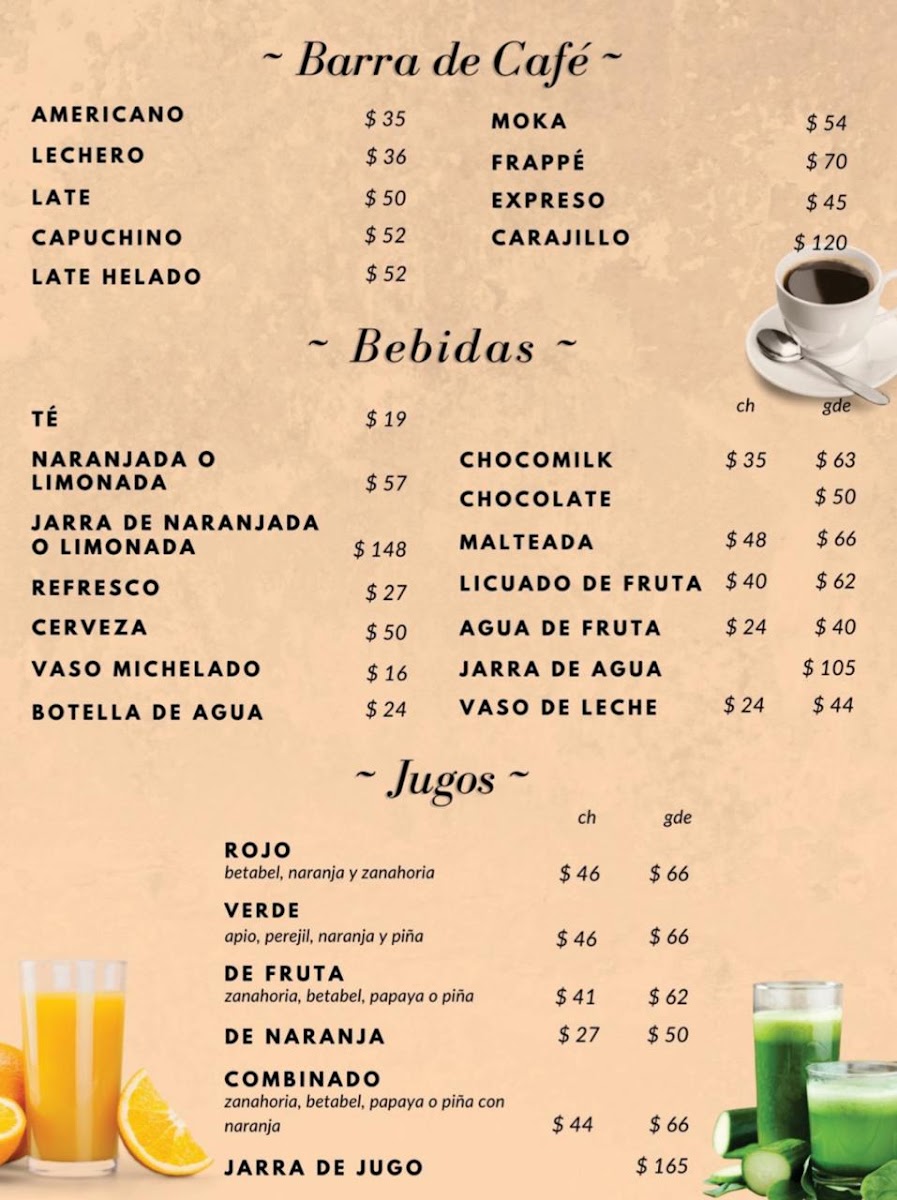 Café Manolo II Menu - Image 1