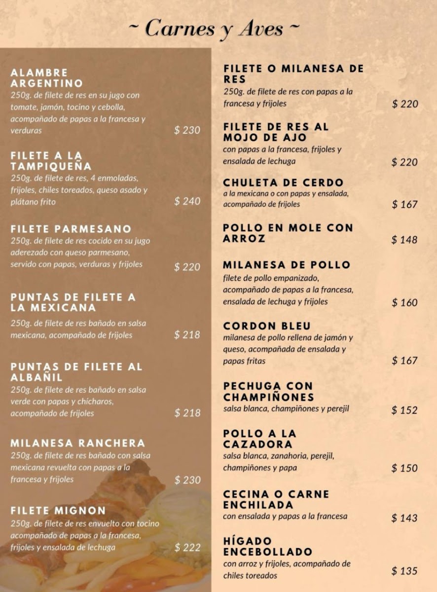 Café Manolo II Menu - Image 4